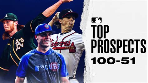 mlb prospect ranking